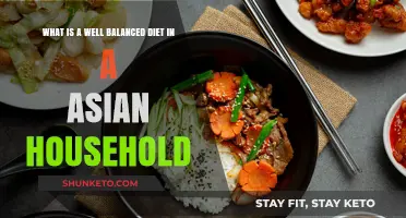 Healthy Asian Eating: Balancing Traditional Foods and Nutrition