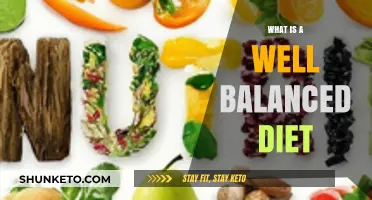 Eating Right: Balanced Diet Basics