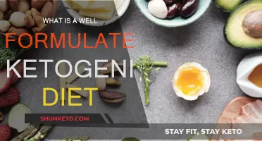 Ketogenic Diet: Mastering the Formula