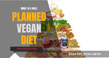 Vegan Diet: Well-Planned, Healthy, and Nutritious