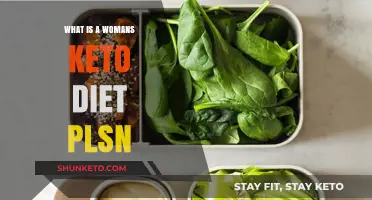 Understanding the Women's Keto Diet Plan: Benefits, Tips, and Recipes