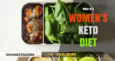 Women's Keto Diet: Benefits, Meal Plans, and Weight Loss Tips