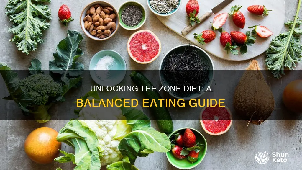 what is a zone diet plan