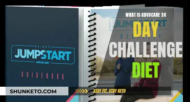 Advocare 24-Day Challenge: Healthy Diet, Healthy You