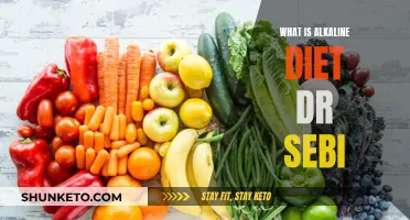 Alkaline Diet: Dr. Sebi's Nutritional Guide