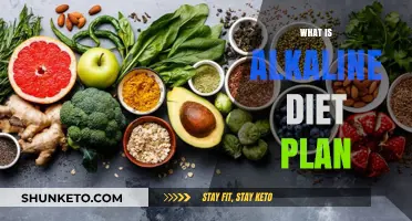 Uncover the Alkaline Diet: A Guide to Balanced Eating