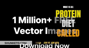 Protein-rich Diets: What's the Deal?