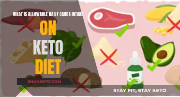 Carbs on Keto: How Much Can You Eat Daily?