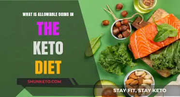 Keto Diet Essentials: Allowable Foods and Smart Eating Strategies