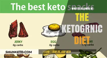 Ketogenic Diet: What Foods Are Allowed?