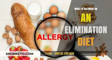 Elimination Diet: What Foods to Eat and Avoid