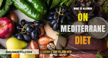 Mediterranean Diet: What Foods Are Allowed?