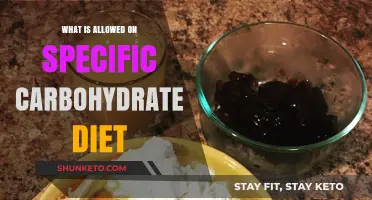 The Specific Carbohydrate Diet: What's Allowed?