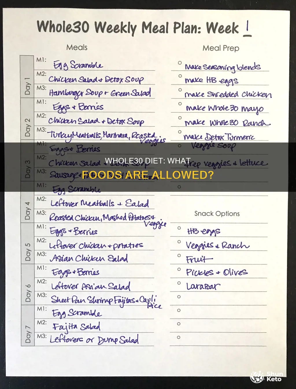 what is allowed on the whole30 diet