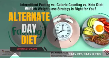 Alternate-Day Diet: A Simple Weight Loss Strategy?