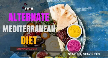 Unlocking the Alternate Mediterranean Diet