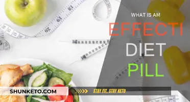 Effective Diet Pills: What Really Works?