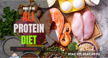 All Protein Diet: Benefits and Drawbacks