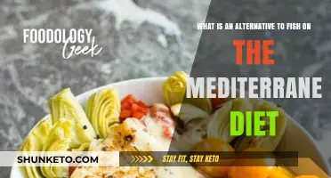 Explore Mediterranean Diet Alternatives to Fish