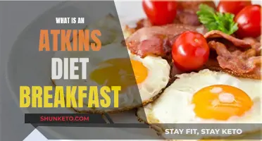 Atkins Diet Breakfast: What You Need to Know