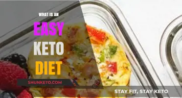 Simple Keto Diet Guide: Easy Low-Carb Eating for Beginners