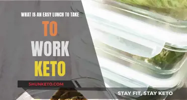 Easy Keto Work Lunch Ideas for Busy People