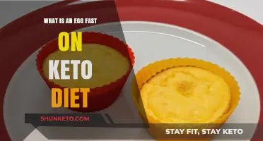 Egg Fast on Keto: A Quick Guide to Boosting Fat Loss