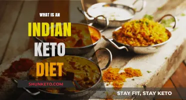 Exploring the Indian Keto Diet: Low-Carb, High-Fat Desi Style