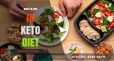 Understanding APC's Role in Enhancing Your Keto Diet Success