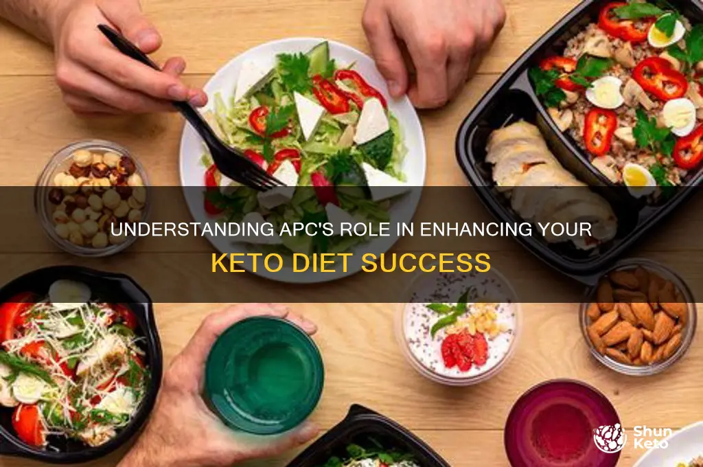 what is apc in keto diet