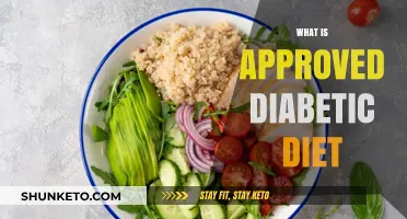 Diabetic Diet: Approved Foods for Managing Blood Sugar