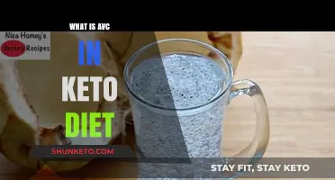 Understanding AVC's Role in Enhancing Your Keto Diet Success