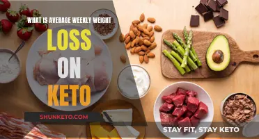 Keto Weekly Weight Loss: How Much Can You Expect?