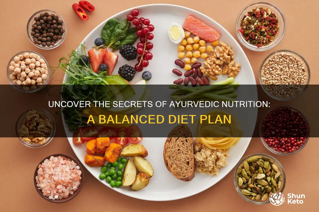 what is ayurvedic diet plan