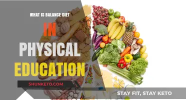Healthy Eating: Balanced Diet Basics