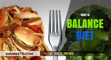 Healthy Eating: Understanding a Balanced Diet