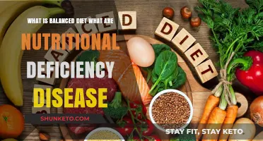 Healthy Eating: Balanced Diets and Nutritional Deficits