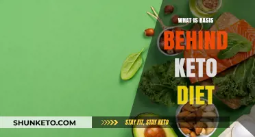 Understanding the Science and Principles Behind the Keto Diet