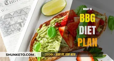 Unveiling the BBG Diet: A Comprehensive Guide to Healthy Eating