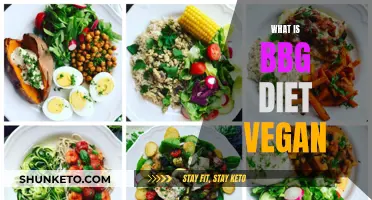 Vegan BBG Diet: What to Eat and What Not to Eat