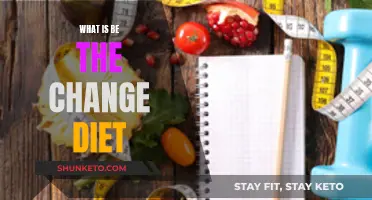 Be the Change Diet: Eating for a Better World