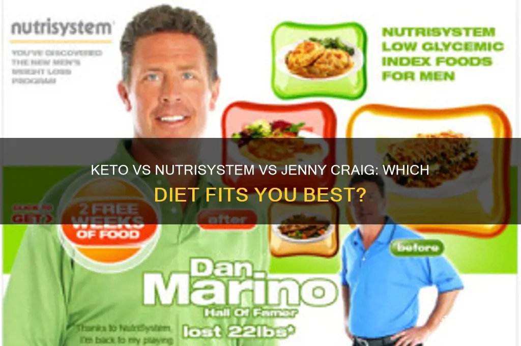what is best diet between keto nutrisystem and jenny craig