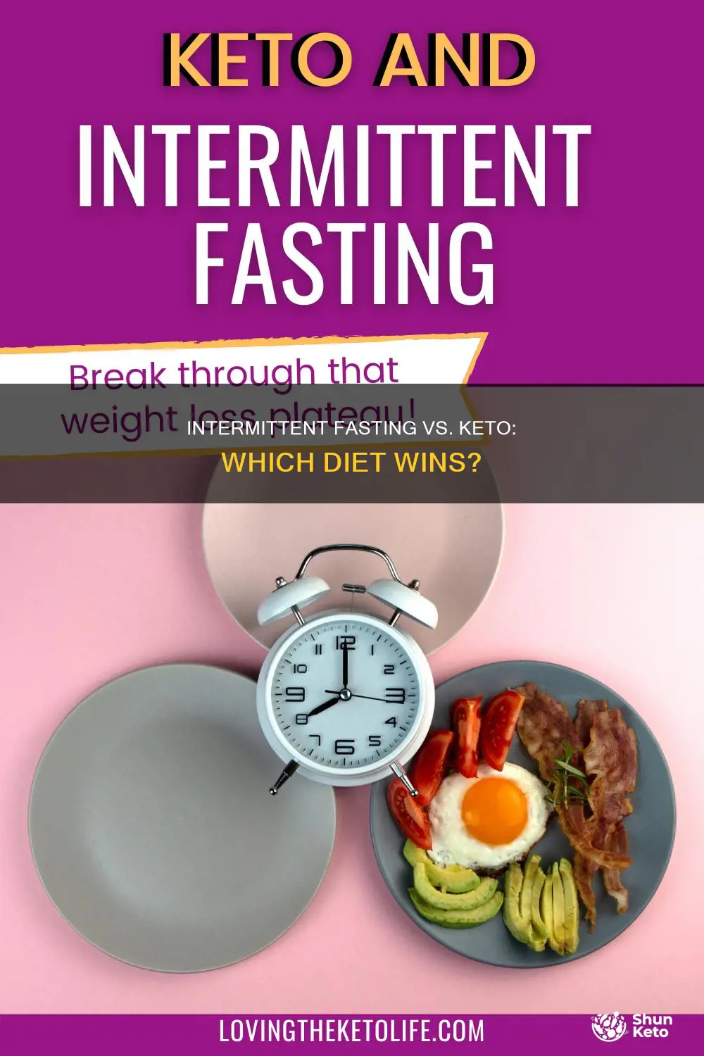 what is better intermittent fasting vs ketogenic diet