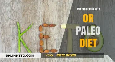 Keto vs. Paleo: Which Low-Carb Diet Suits Your Lifestyle Best?