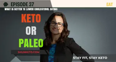 Keto vs Paleo: Which Diet Effectively Lowers Cholesterol Levels?