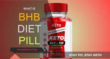BHBP Diet Pill: What's the Deal?