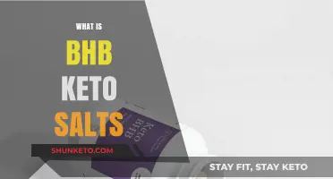 Understanding BHB Keto Salts: Benefits, Uses, and How They Work