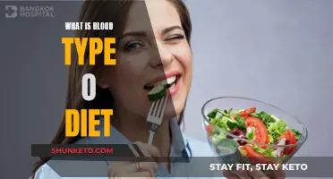 Blood Type O Diet: Unlocking Your Genetic Potential