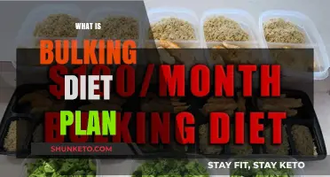 Unleash Your Muscle Growth: Understanding the Bulking Diet Plan