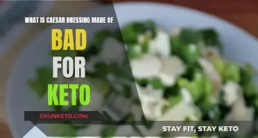 Caesar Dressing: Keto Friend or Foe?